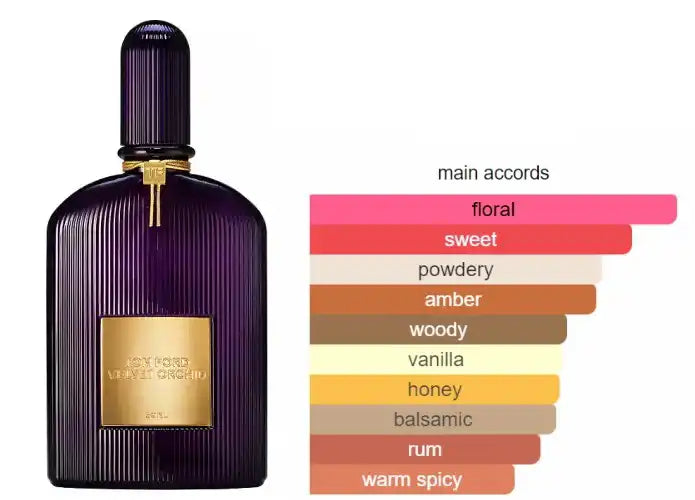 Velvet Orchid Tom Ford