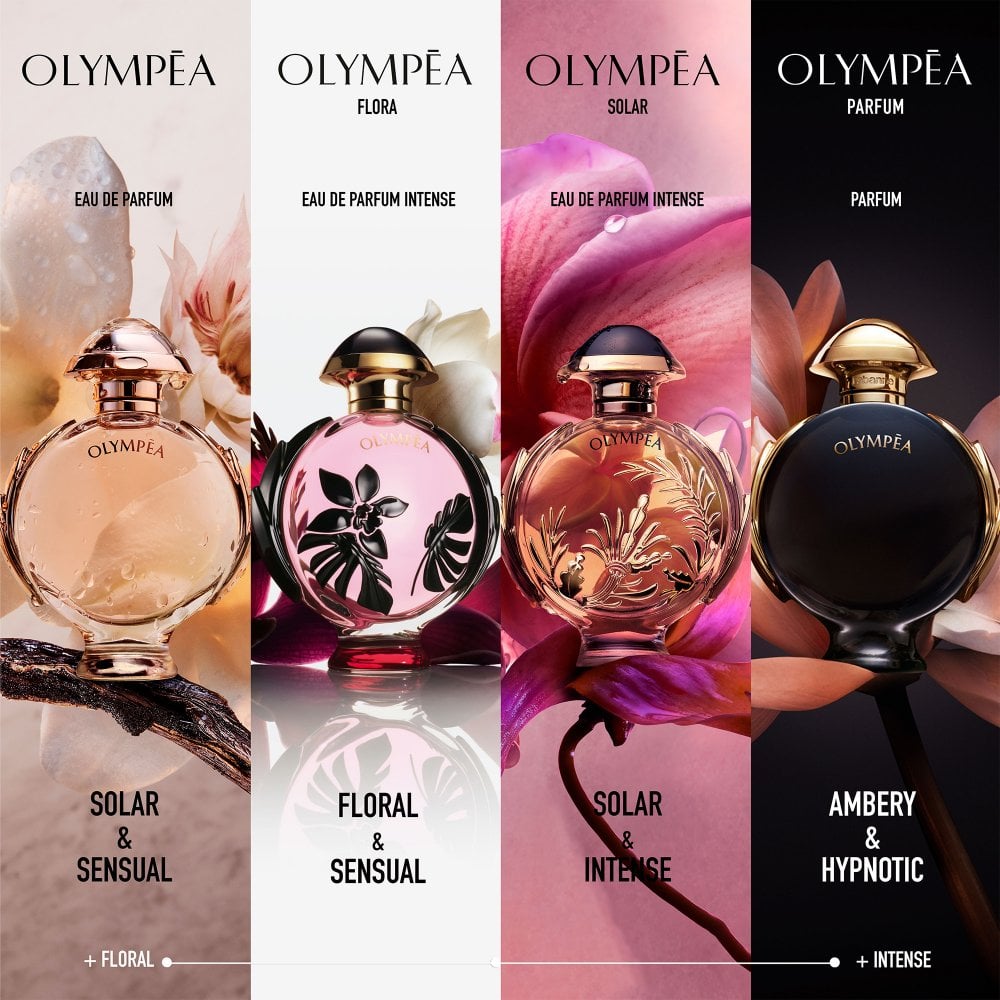 Olympea Eau De Parfum